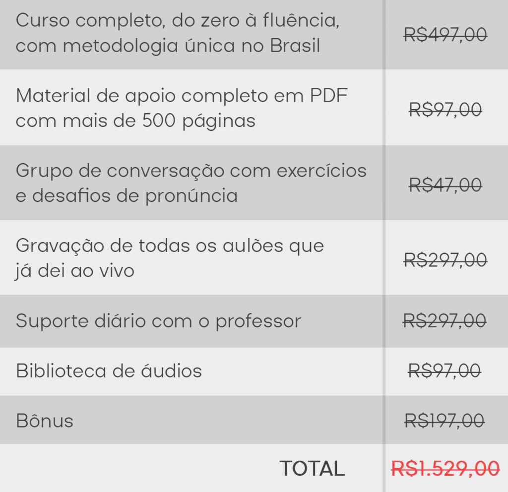 Gabriel : Sou autodidata e sou praticamente fluente em inglês desde os meus  14 anos. Quero ajudar a outras pessoas chegarem no mesmo resultado que eu  cheguei